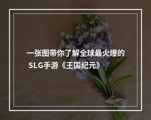 一张图带你了解全球最火爆的 SLG手游《王国纪元》