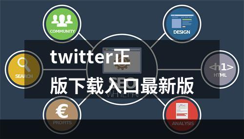 twitter正版下载入口最新版