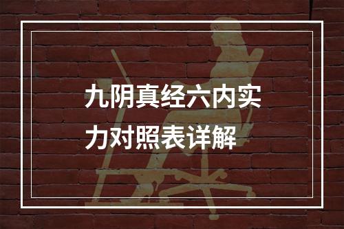 九阴真经六内实力对照表详解