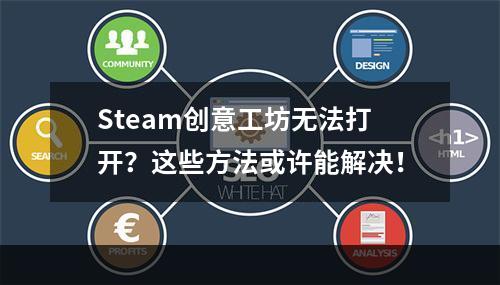 Steam创意工坊无法打开？这些方法或许能解决！