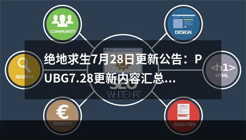 绝地求生7月28日更新公告：PUBG7.28更新内容汇总[多图]