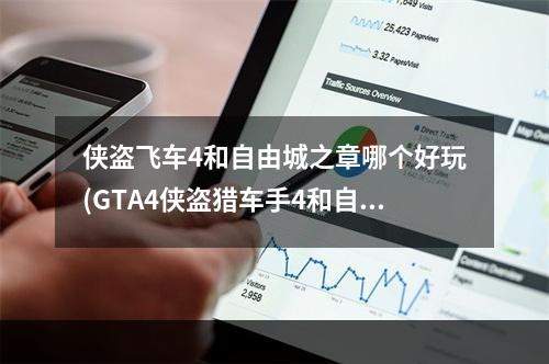 侠盗飞车4和自由城之章哪个好玩(GTA4侠盗猎车手4和自由城之章哪个好玩 有什么区别)