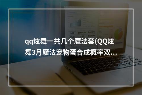 qq炫舞一共几个魔法套(QQ炫舞3月魔法宠物蛋合成概率双倍活动)