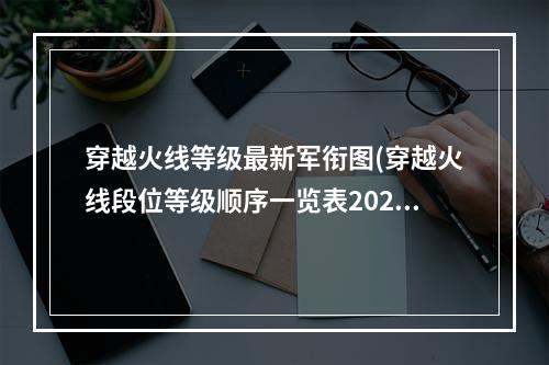 穿越火线等级最新军衔图(穿越火线段位等级顺序一览表2022 穿越火线等级军衔图20)