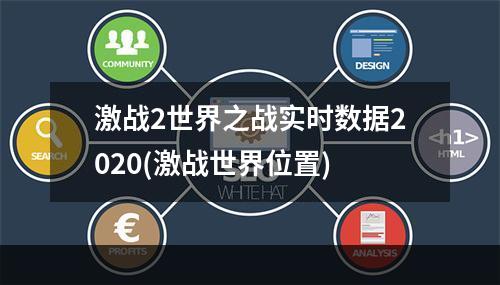 激战2世界之战实时数据2020(激战世界位置)