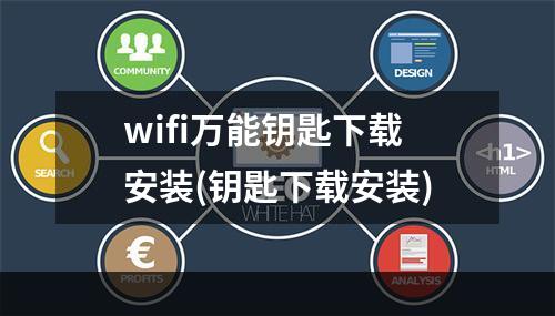 wifi万能钥匙下载安装(钥匙下载安装)