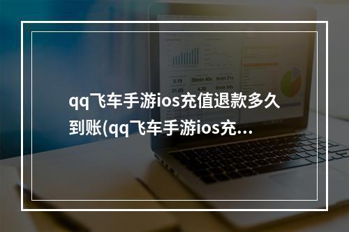 qq飞车手游ios充值退款多久到账(qq飞车手游ios充值退款)