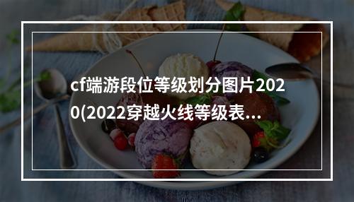 cf端游段位等级划分图片2020(2022穿越火线等级表一览 CF等级段位图 )