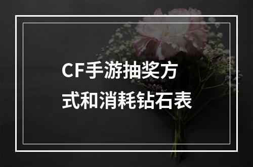 CF手游抽奖方式和消耗钻石表