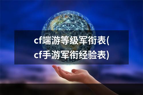 cf端游等级军衔表(cf手游军衔经验表)