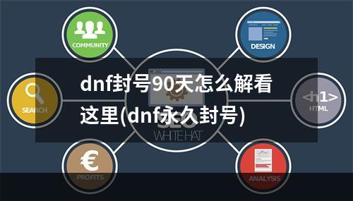 dnf封号90天怎么解看这里(dnf永久封号)