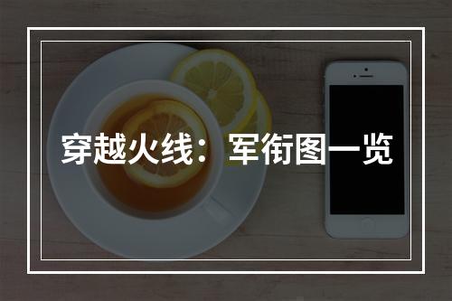 穿越火线：军衔图一览